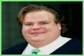 Chris Farley  Bio (Wiki) 