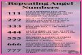 
Repeating Angel Numbers - 8's and 2's  (8822, 8282, 88822 etc)
